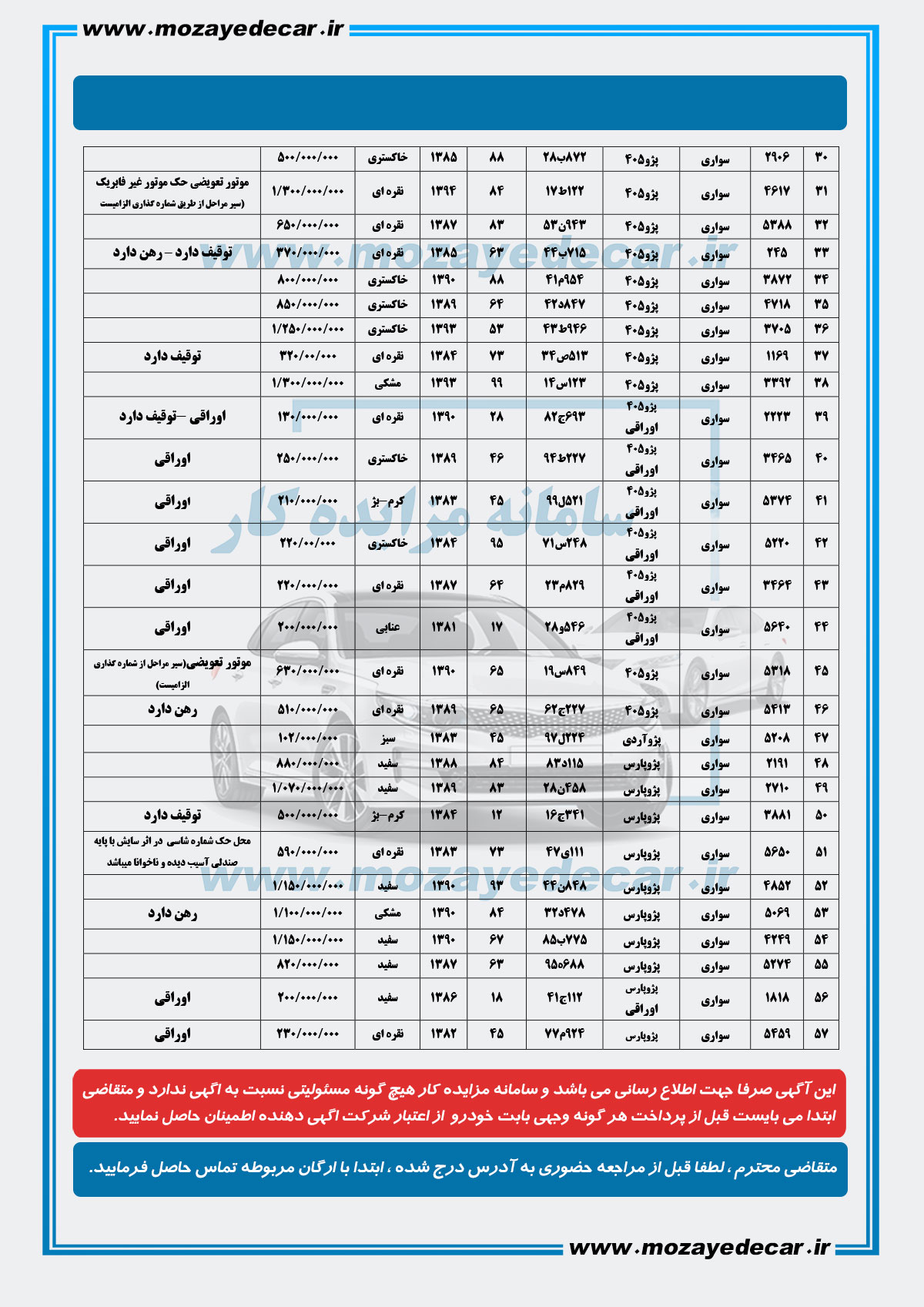 لیست قیمت مزایده اصفهان