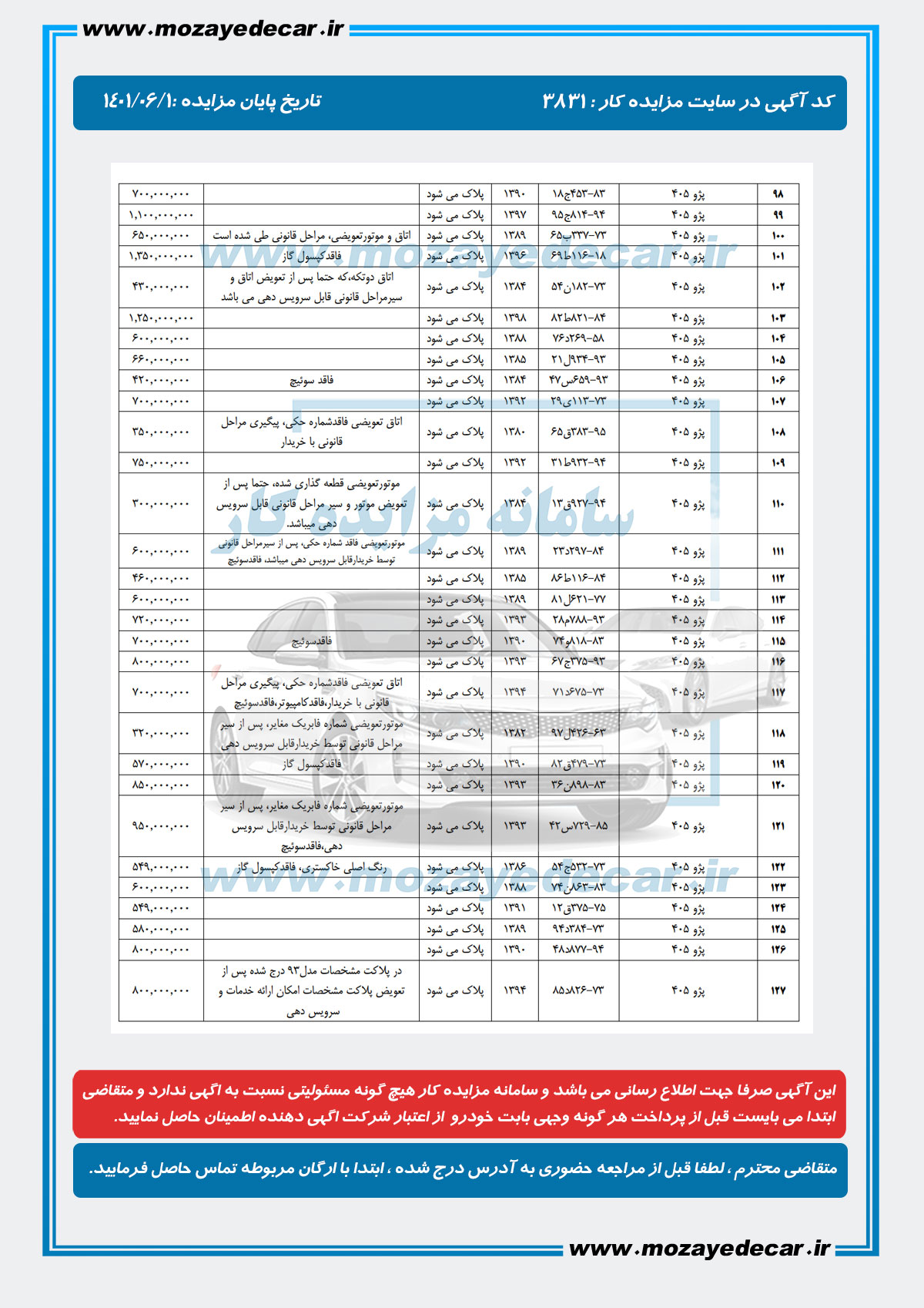 لیست قیمت مزایده شیراز