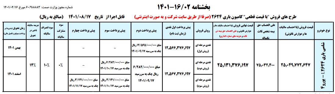 طرح جدید فروش ایران خودرو دیزل