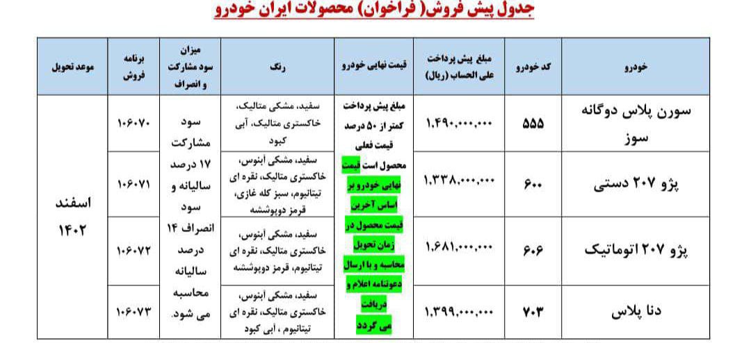 بخشنامه جدید پیش فروش ایران خودرو