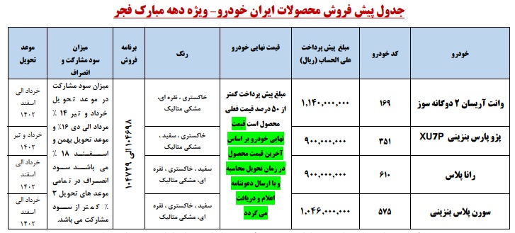 طرح فروش ایران خودرو ویژه دهه فجر