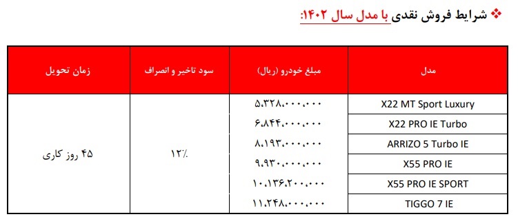  طرح فروش نقدی ام وی ام 