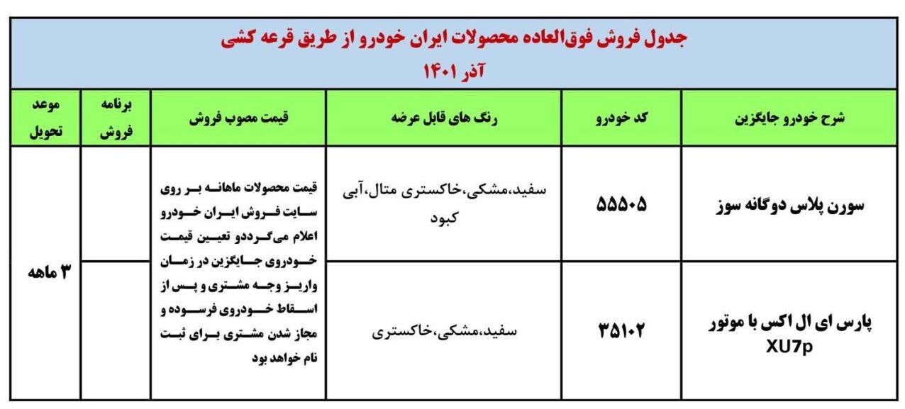 فروش فوری ایران خودرو 