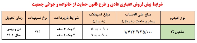 شاهین اقساطی