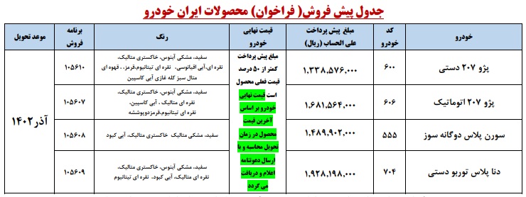 طرح جدید پیش فروش ایران خودرو تیر 1402