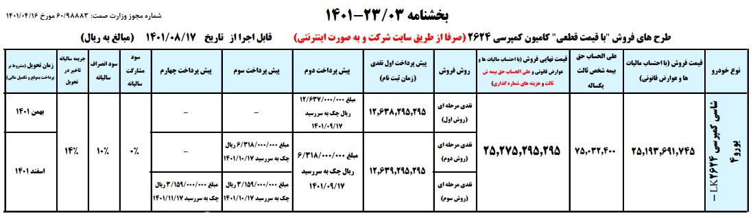 طرح جدید فروش ایران خودرو دیزل