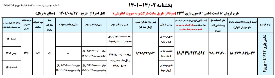 طرح جدید فروش ایران خودرو دیزل