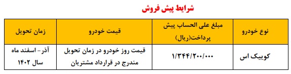 طرح پیش فروش کوییک S شرکت سایپا