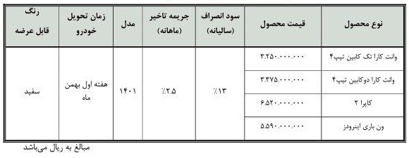 طرح فروش نقدی محصولات بهمن موتور