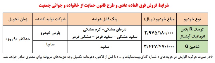 طرح فروش فوری محصولات سایپا