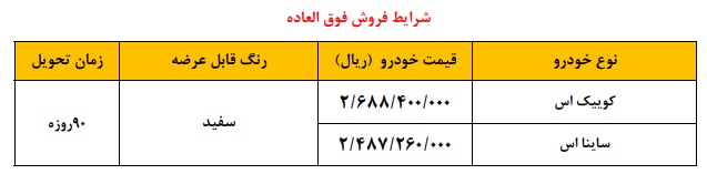 فروش فوری کوییک S و ساینا S