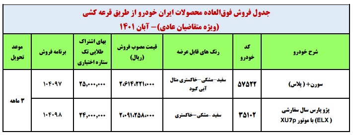  فروش فوری ایران خودرو 