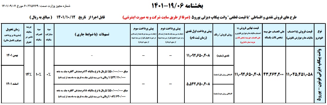 بخشنامه پیکاپ فوتون دیزل ایران خودرو